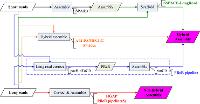 File:Workflow.jpg